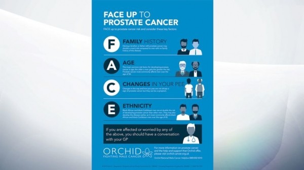 Why I'm urging other men to get checked for prostate cancer
 
Why I'm urging other men to get checked for prostate cancer