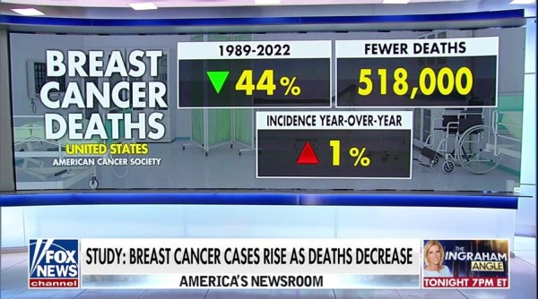 Breast cancer patient says new type of chemo saved her life: ‘I am thriving’ Breast cancer patient says new type of chemo saved her life: ‘I am thriving’