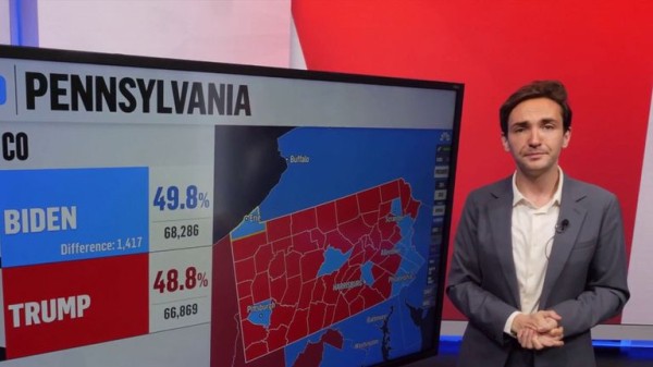 The 'F' word is in play as Trump's former generals turn on him and election nears The 'F' word is in play as Trump's former generals turn on him and election nears