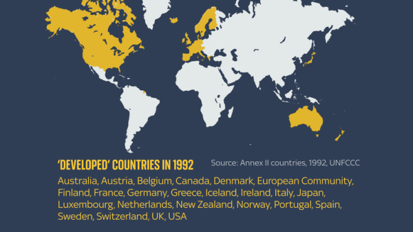 COP29: The almighty row over climate cash that's about to boil over