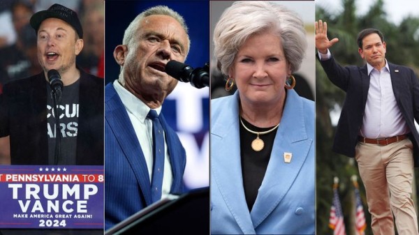 Donald Trump's top team: Who is in, who is out and who are the leading contenders? Donald Trump's top team: Who is in, who is out and who are the leading contenders?