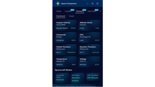 How AI can let you speak with space How AI can let you speak with space