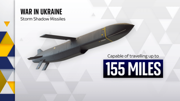 Where do Russia and Ukraine stand militarily after 1,000 days of conflict?