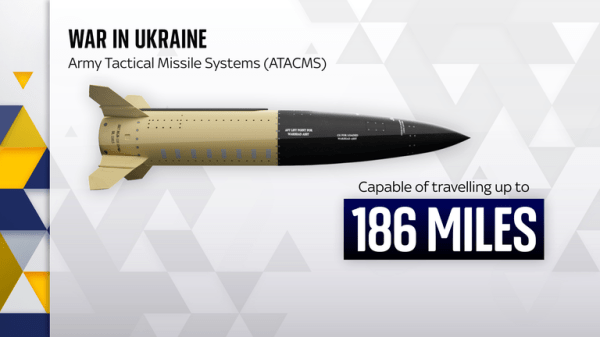Where do Russia and Ukraine stand militarily after 1,000 days of conflict?