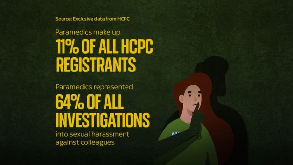 'You feel so violated and vulnerable': Single mum 'sexually assaulted' in ambulance by paramedic