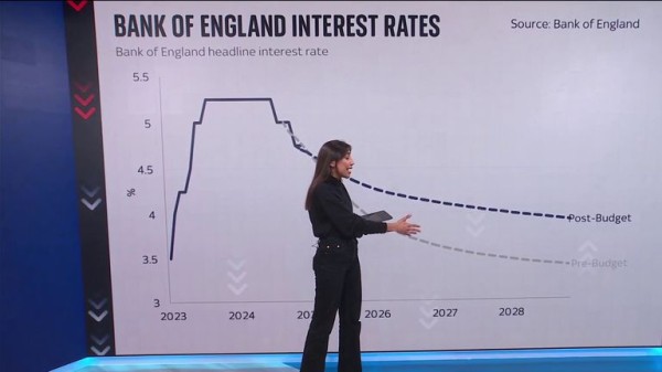 Sir Keir Starmer 'badly needs a holiday' - it's no surprise after unrelentingly gloomy news Sir Keir Starmer 'badly needs a holiday' - it's no surprise after unrelentingly gloomy news