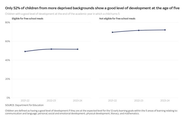 Sir Keir Starmer's milestones: What are they, what's missing and how easy are they to achieve? Sir Keir Starmer's milestones: What are they, what's missing and how easy are they to achieve?
