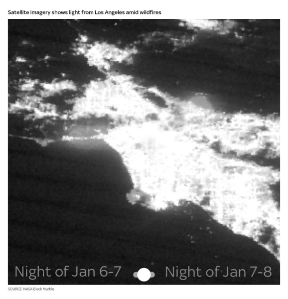 LA fires: Data and videos reveal scale of 'most destructive' blazes in modern US history LA fires: Data and videos reveal scale of 'most destructive' blazes in modern US history