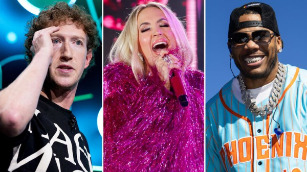 Which celebrities are attending Donald Trump's inauguration? Which celebrities are attending Donald Trump's inauguration?