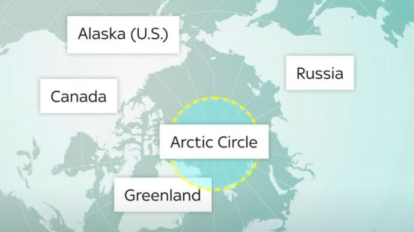 Threat of Russia and America exploiting the Arctic another challenge for Europe Threat of Russia and America exploiting the Arctic another challenge for Europe