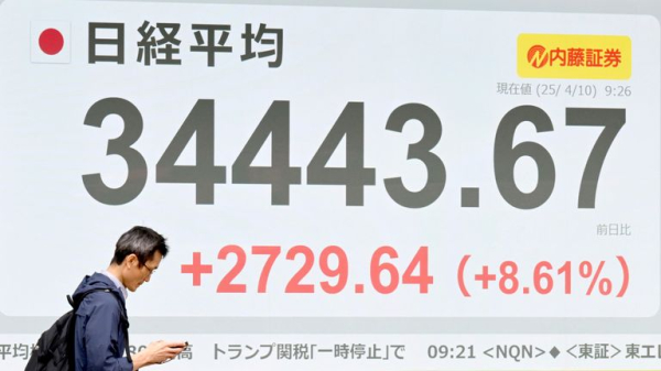 How market turmoil has affected mortgages, savings, holidays and fuel