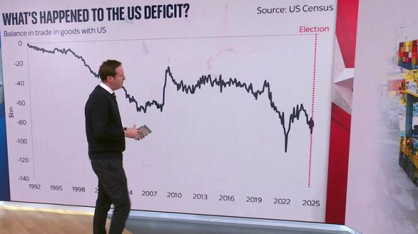 Sir Keir Starmer says US-UK trade talks 'well advanced' and rejects 'knee-jerk' response to Donald Trump tariffs Sir Keir Starmer says US-UK trade talks 'well advanced' and rejects 'knee-jerk' response to Donald Trump tariffs