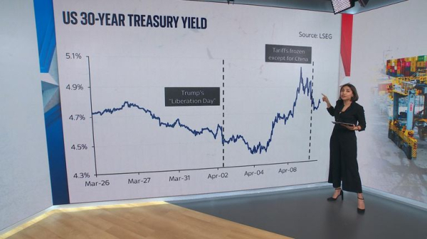 Some good news for the British economy - but the celebration might not last long  Some good news for the British economy - but the celebration might not last long