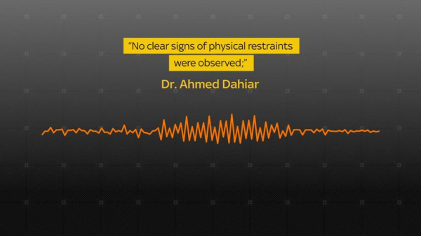 Two hours of terror: Sky News investigation reveals how Israel's deadly attack on aid workers unfolded Two hours of terror: Sky News investigation reveals how Israel's deadly attack on aid workers unfolded