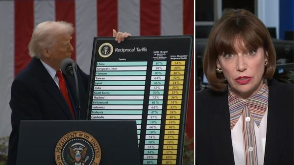 'US is our closest ally', Jonathan Reynolds says in reaction to Trump tariffs - but 'nothing off the table' 'US is our closest ally', Jonathan Reynolds says in reaction to Trump tariffs - but 'nothing off the table'