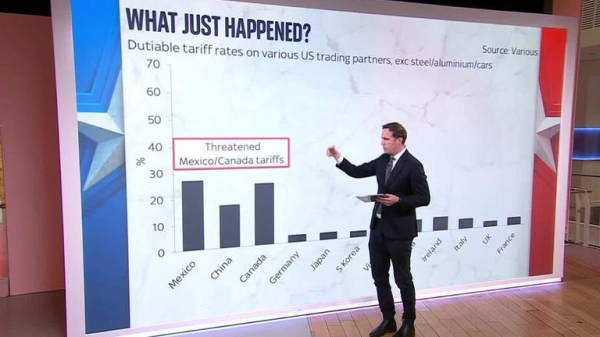 'US is our closest ally', Jonathan Reynolds says in reaction to Trump tariffs - but 'nothing off the table' 'US is our closest ally', Jonathan Reynolds says in reaction to Trump tariffs - but 'nothing off the table'