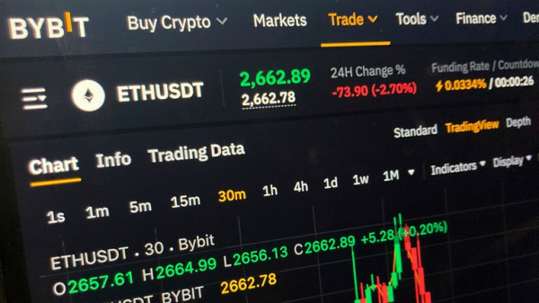 Bitcoin hits new high as investor appeal widens Bitcoin hits new high as investor appeal widens