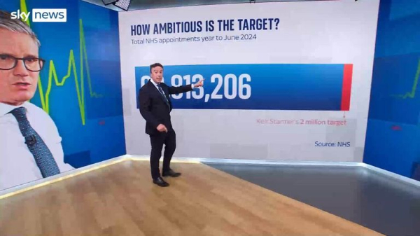 Labour say there's been a 'massive increase' in NHS appointments - this begs to differ