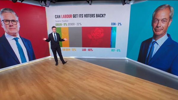 Nigel Farage's 'fantasy' policies will lead to Liz Truss-style economic meltdown, Sir Keir Starmer to warn Nigel Farage's 'fantasy' policies will lead to Liz Truss-style economic meltdown, Sir Keir Starmer to warn