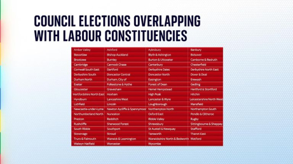 Revealed: Why Keir Starmer's strategy to tackle Reform UK could end up backfiring Revealed: Why Keir Starmer's strategy to tackle Reform UK could end up backfiring