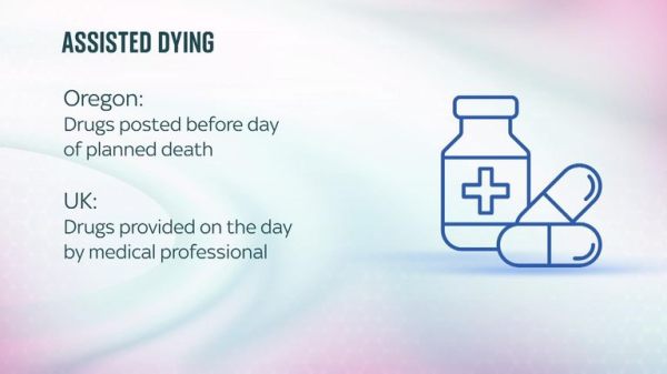 'Deeply dangerous' assisted dying bill should be scrapped, says leading care consultant