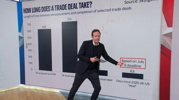 Diplomatic win for UK hosting US-China trade talks Diplomatic win for UK hosting US-China trade talks