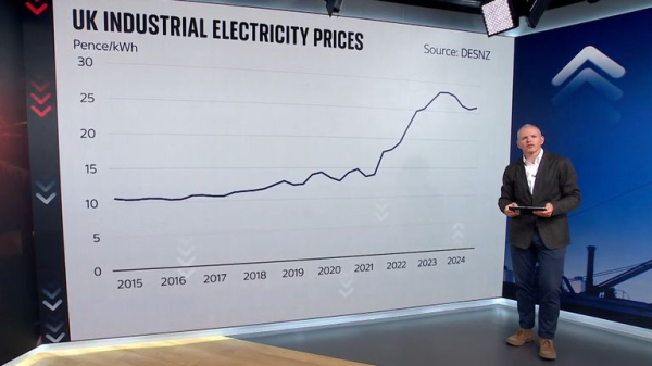More Britons than ever struggling to make ends meet, report warns More Britons than ever struggling to make ends meet, report warns