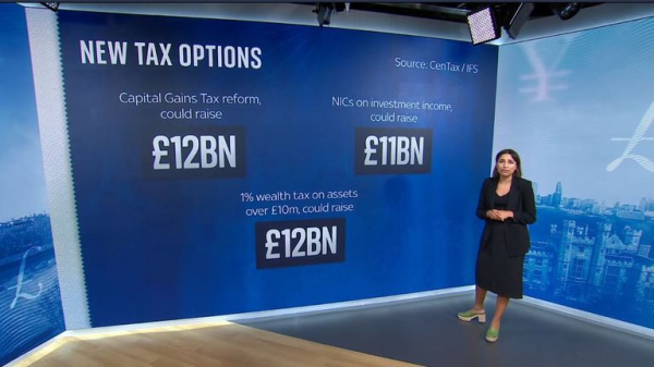 Christmas food price shock looms, chancellor warned Christmas food price shock looms, chancellor warned