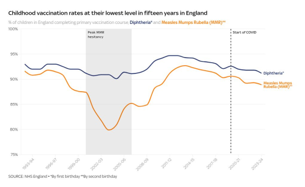 'It makes me sad and angry': Bereaved mother urges parents to get their children vaccinated 'It makes me sad and angry': Bereaved mother urges parents to get their children vaccinated