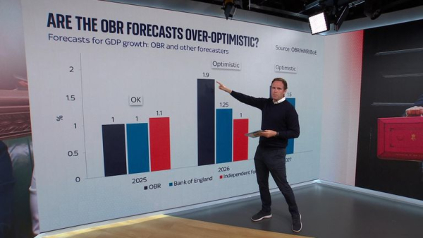 Welfare versus warfare: Sir Keir Starmer's unresolved question  - and why the PM's pinned his hopes on economic growth Welfare versus warfare: Sir Keir Starmer's unresolved question  - and why the PM's pinned his hopes on economic growth