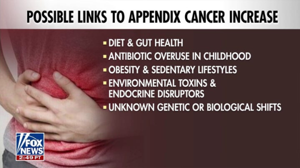 Colorectal cancer diagnoses soar among younger adults for one key reason Colorectal cancer diagnoses soar among younger adults for one key reason