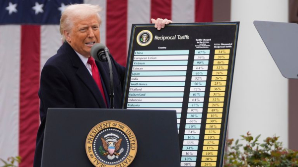 Trump's tariffs are back - here's who is in his sights this time Trump's tariffs are back - here's who is in his sights this time