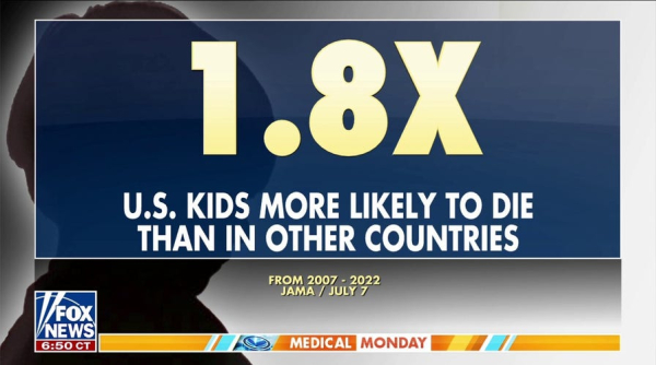 Americans born after 1970 face higher death rates from several major causes in middle age